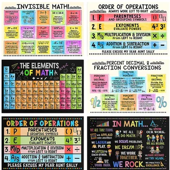 Matematični Plakat Matematični Učilnici Dekor Učiteljica Matematike Svile Slikarstvo Osnovni Šoli Plakate Za Razredu Dekoracijo